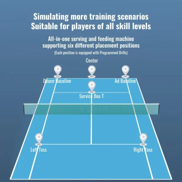 PONGBOT PACE S PRO (Tennis Serving Robot)